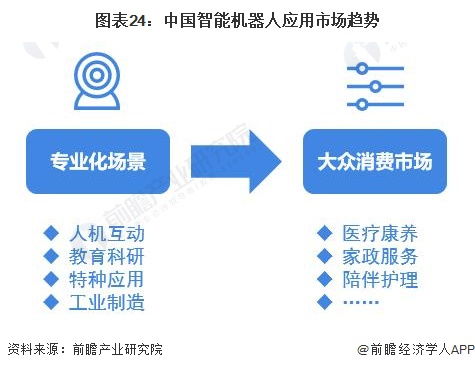 意大利科學家研發新型四足機器人，專攻煙蒂污染，清潔率高達90%